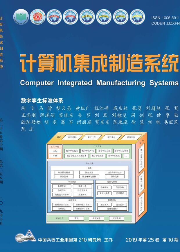 计算机集成制造系统