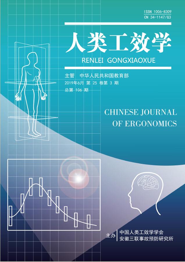 人类工效学
