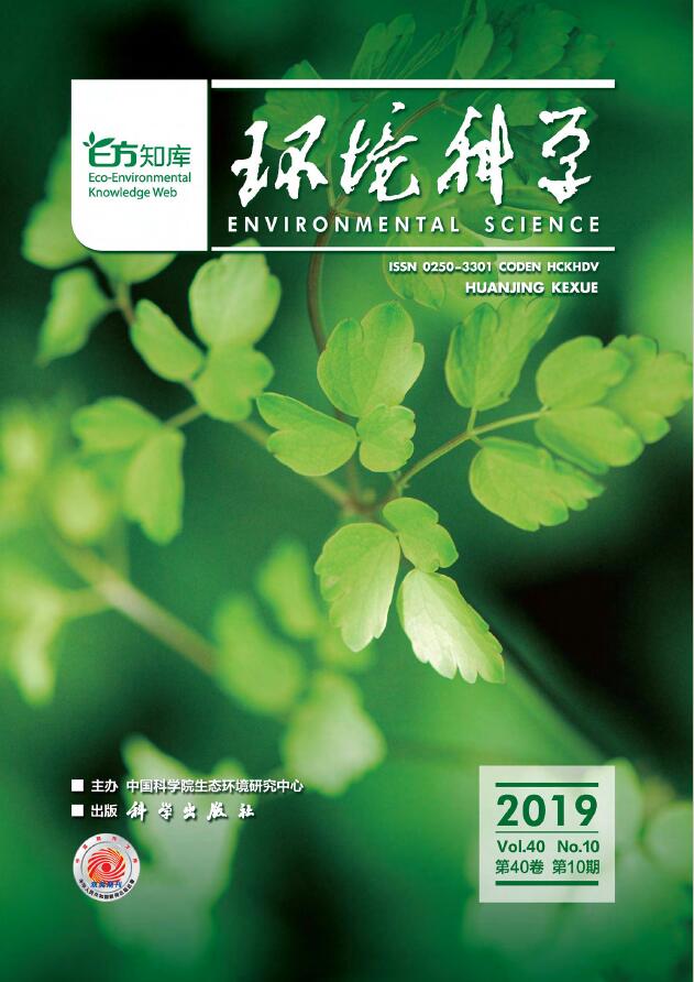环境科学