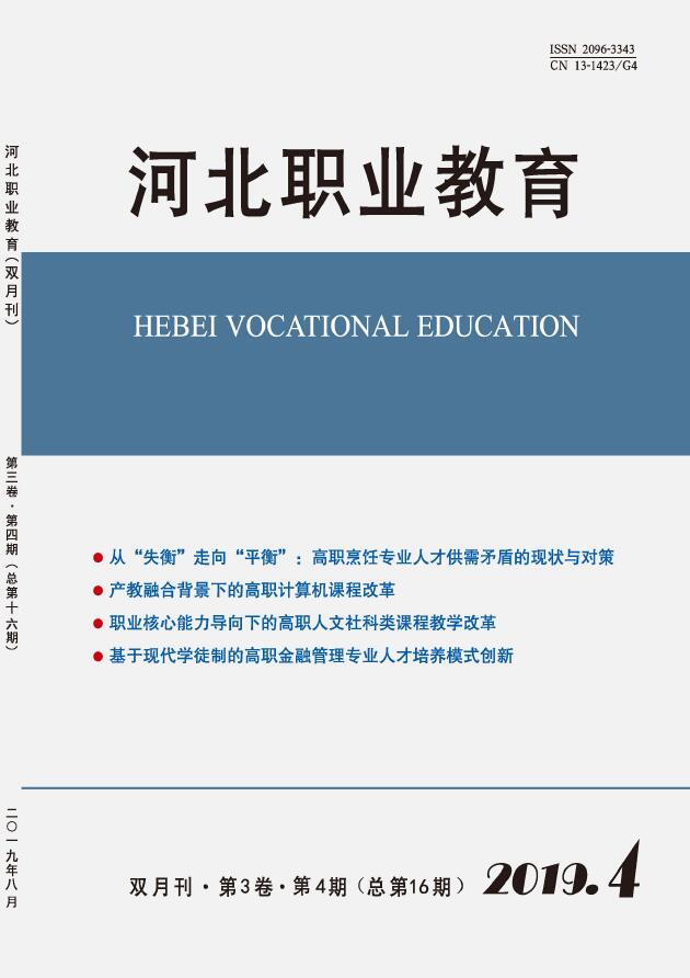 河北职业教育